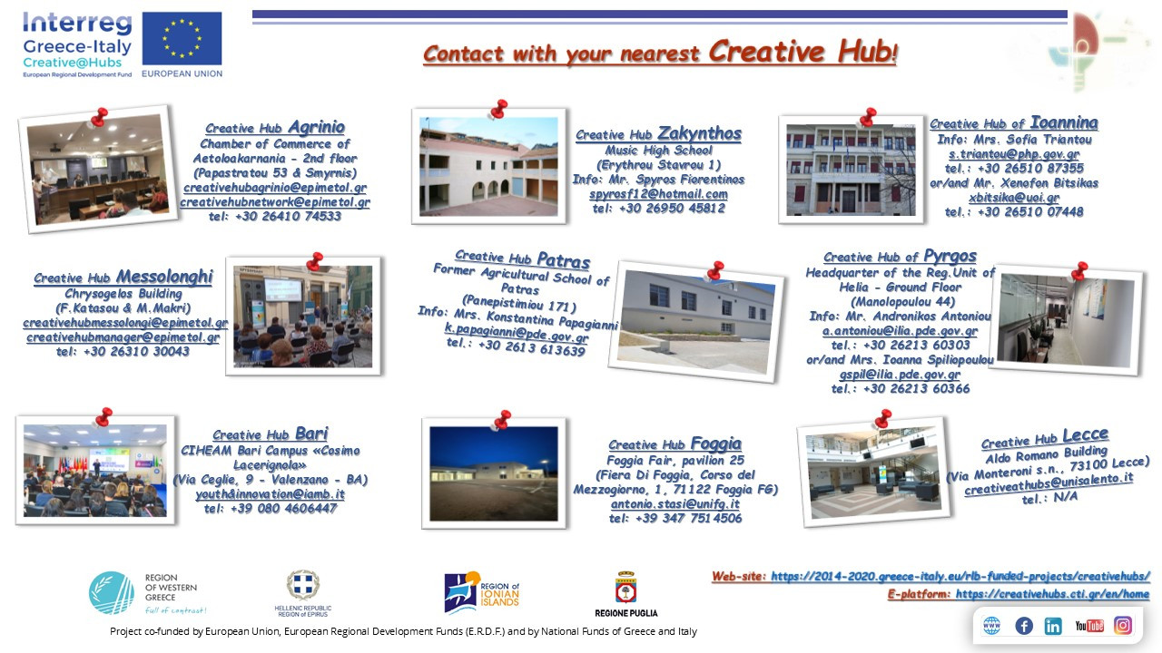 Contact with your nearest Creative Hub and take advantage!